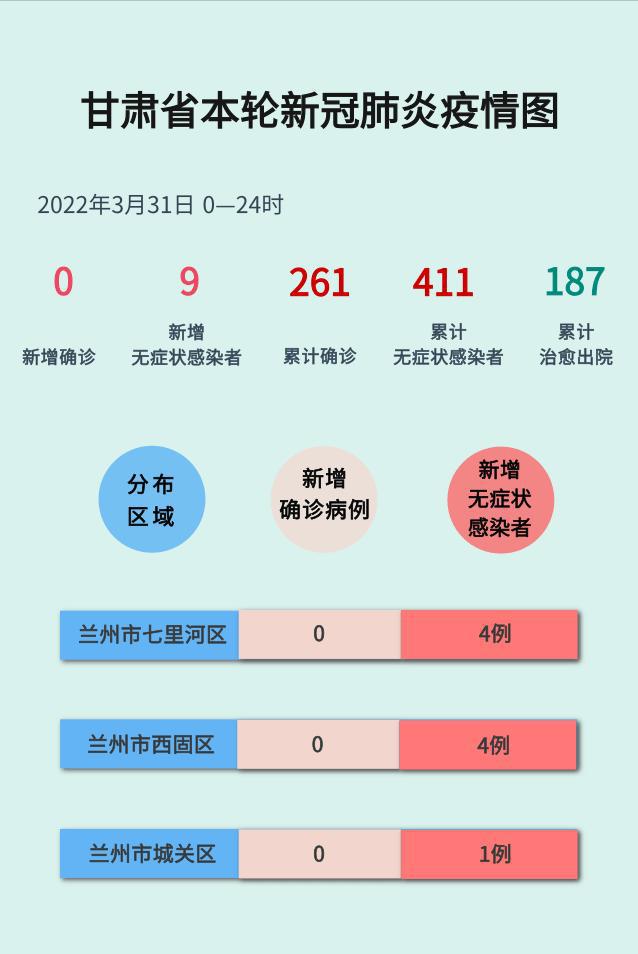 氟碳漆 第4页