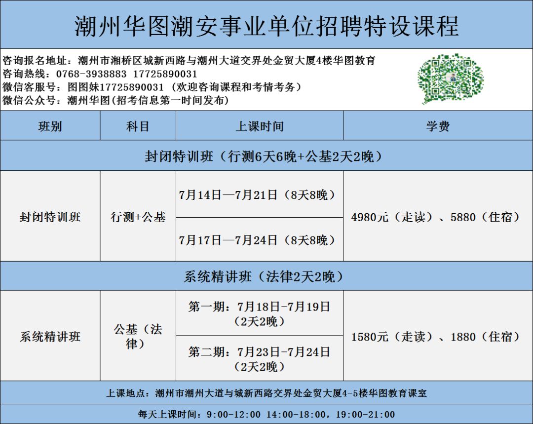 潮安区招聘网最新招聘，春天里的招聘故事新篇章