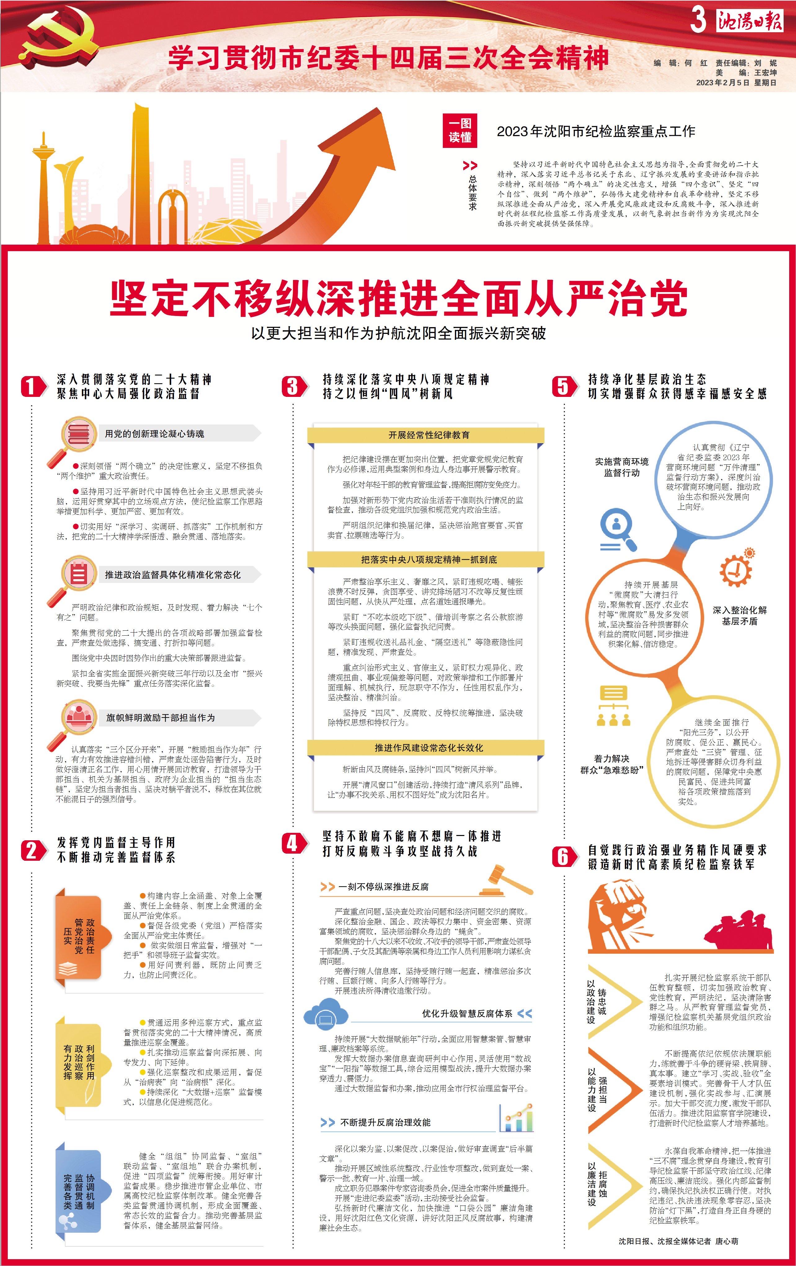 沈阳市纪检委最新名单公布，权威观点阐述与解读