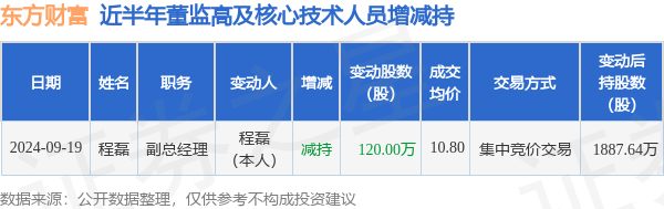 程喜最新持股揭秘，小巷特色小店的独特魅力与隐秘宝藏